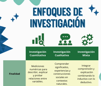 Infografía 5