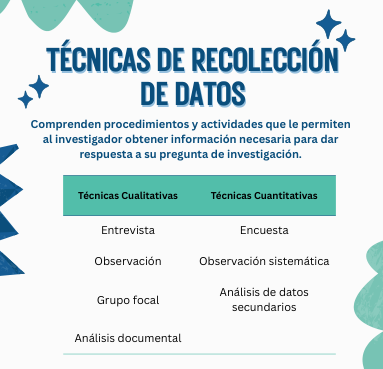 Infografía 7